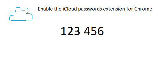 Figure 2: When taking screenshots, there’s a black square instead of the actual window contents. So here’s a drawing of what iCloud’s pop-up window that displays the 6-digit code roughly looks like.